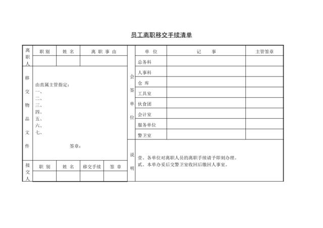 第八节员工离职移交手续清单