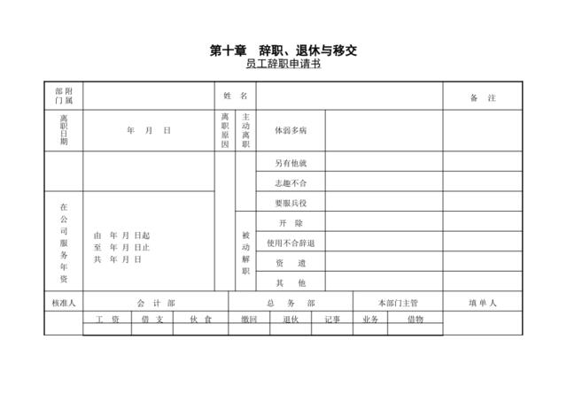 第一节员工辞职申请书