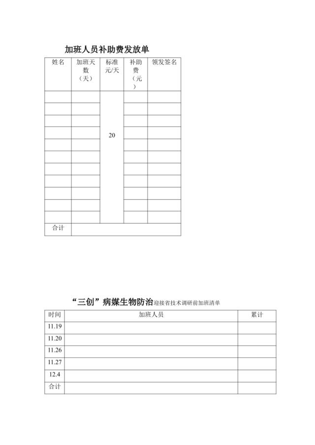 加班人员补助费发放单