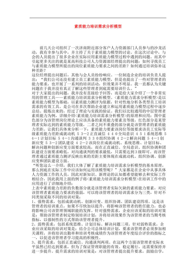 素质能力培训需求分析模型