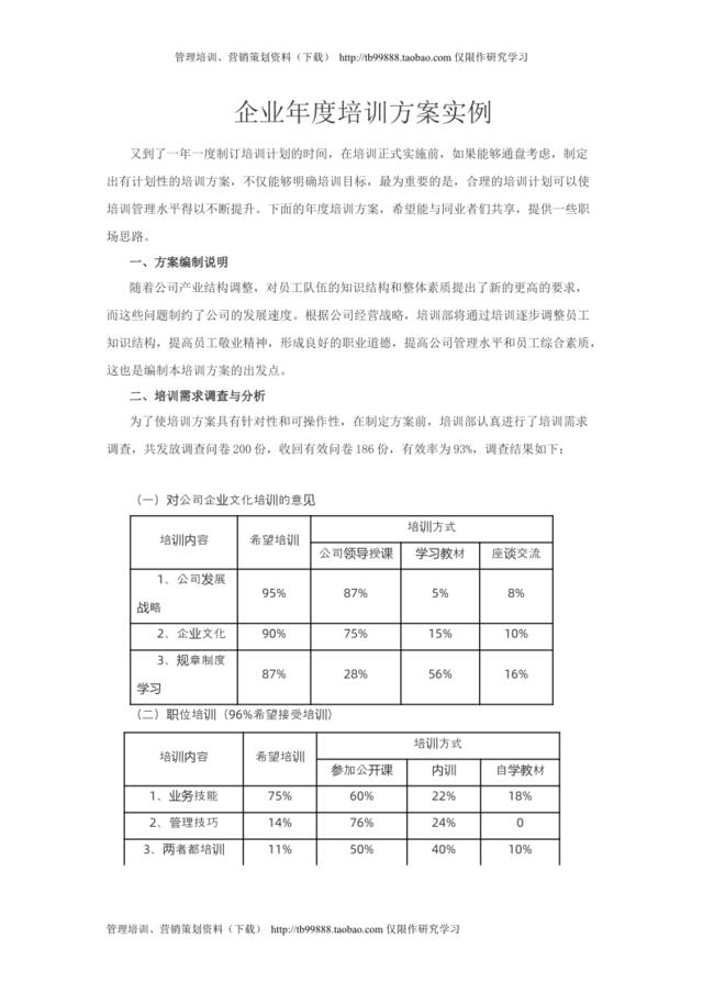 企业年度培训方案实例