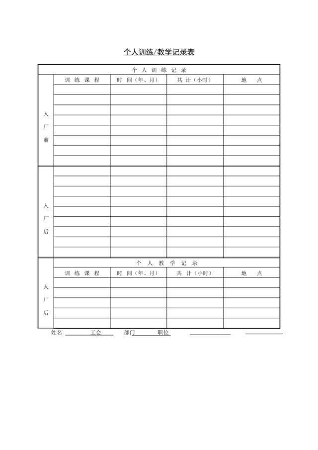 个人训练教学记录表