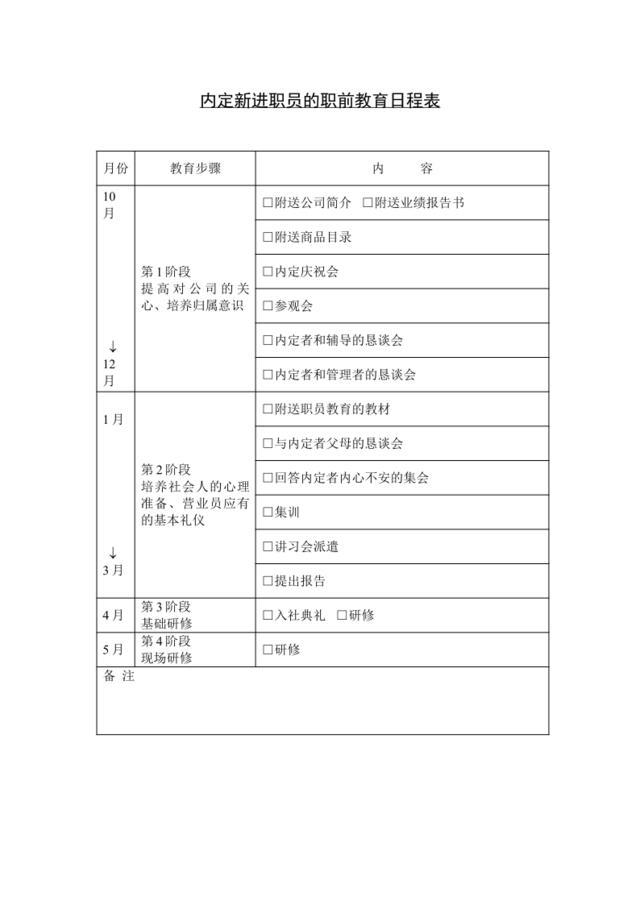 内定新进职员的职前教育日程表