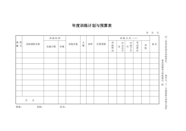 年度训练计划与预算表