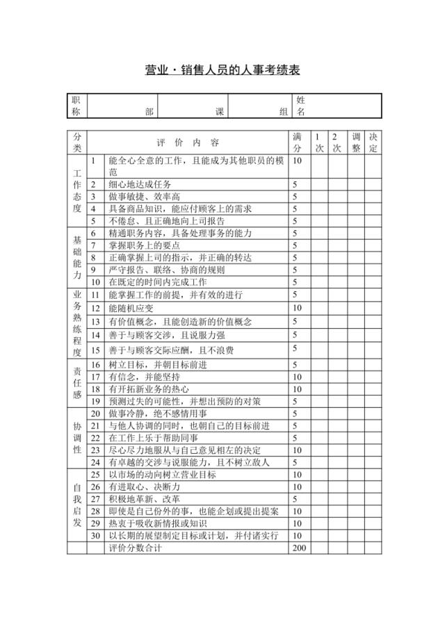 销售人员的人事考绩表格