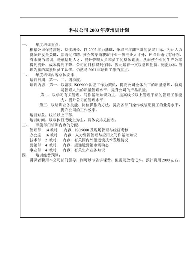 华彩-舜宇项目—公司年度培训计划表