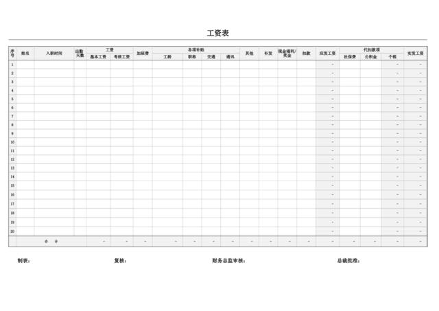 年终奖金相关表格（个税计算器、计算方法、相关政策）