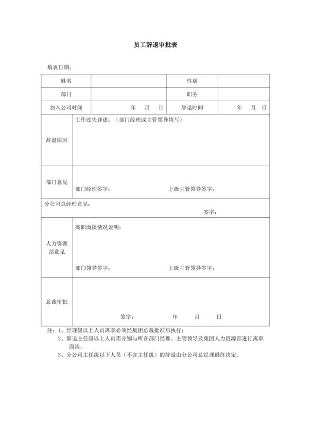 员工辞退审批表-模板