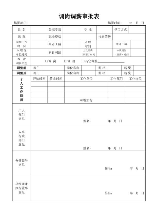 公司调岗调薪审批表