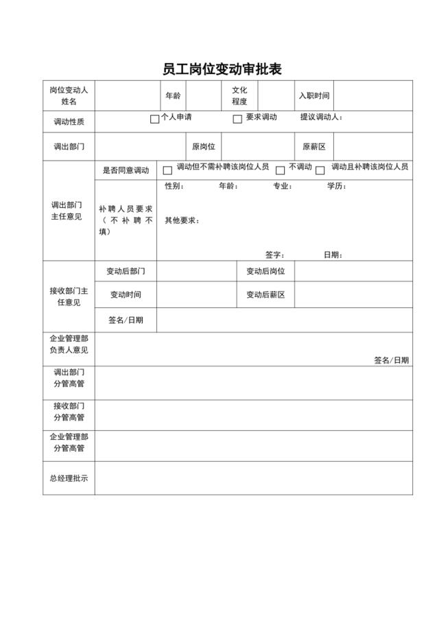 员工岗位变动审批表