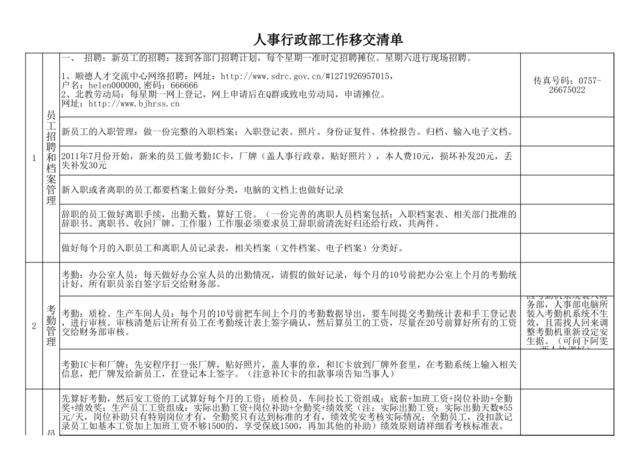 人事行政工作移交表