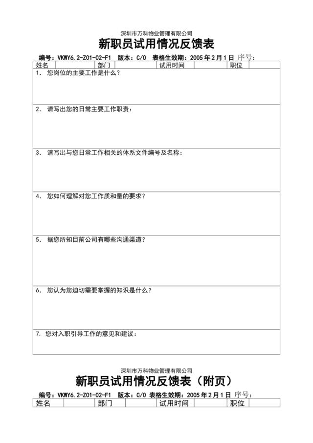 6.2-Z01-02-F1-新职员试用情况反馈表