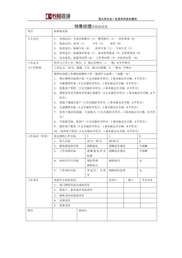 销售经理经验面试表