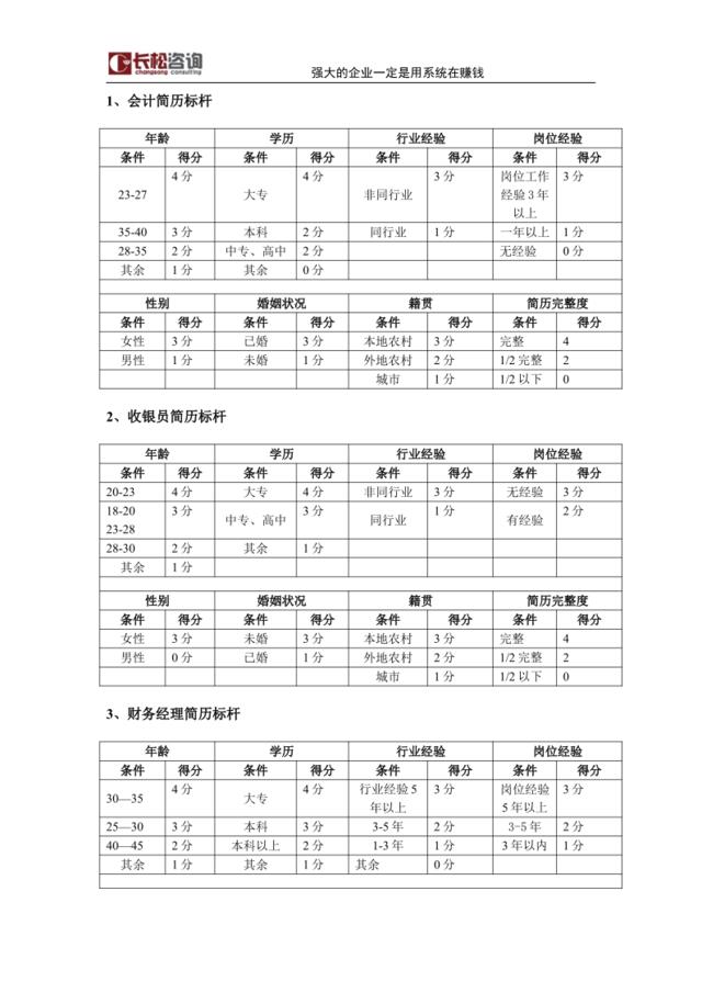 代理行业简历标杆参考标准