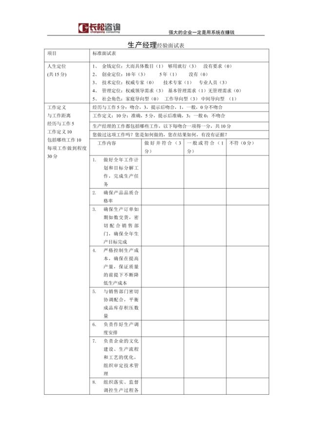 生产经理经验面试表