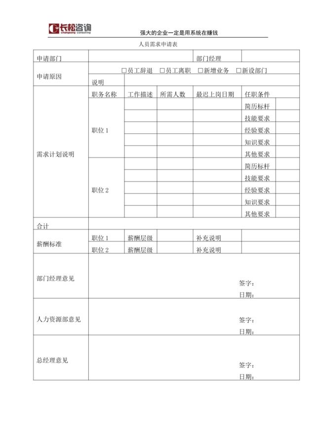 人员需求申请表