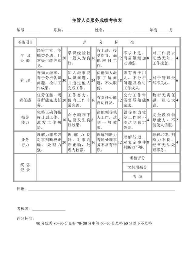 主管人员服务成绩考核