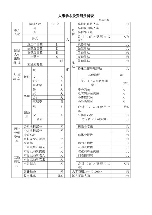 人事动态及费用资料表