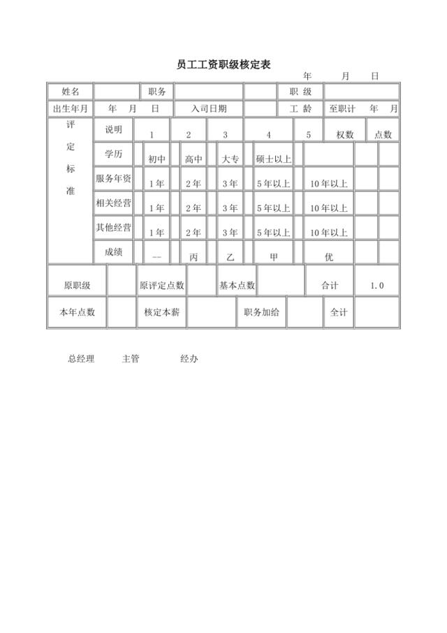 员工工资职级核定表