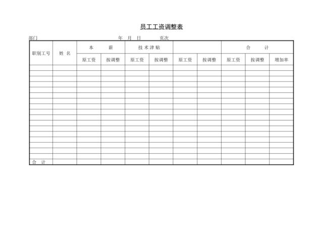 员工工资调整表