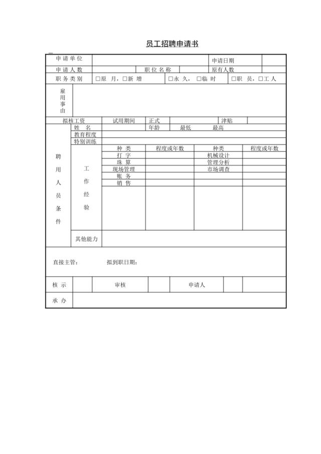 员工招聘申请书