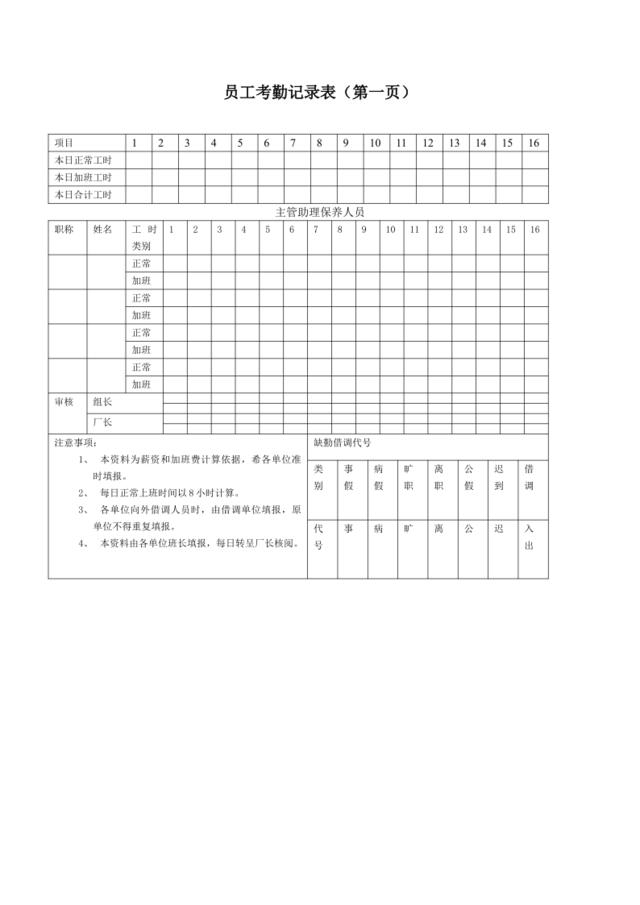 员工考勤记录表（一）