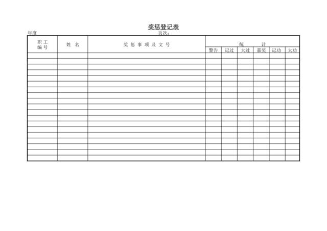 奖惩登记表