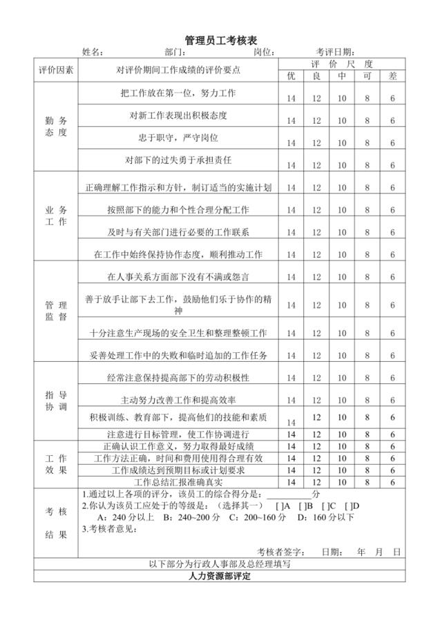 管理员工考核表