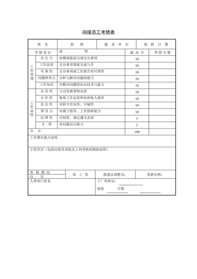 间接员工考绩表