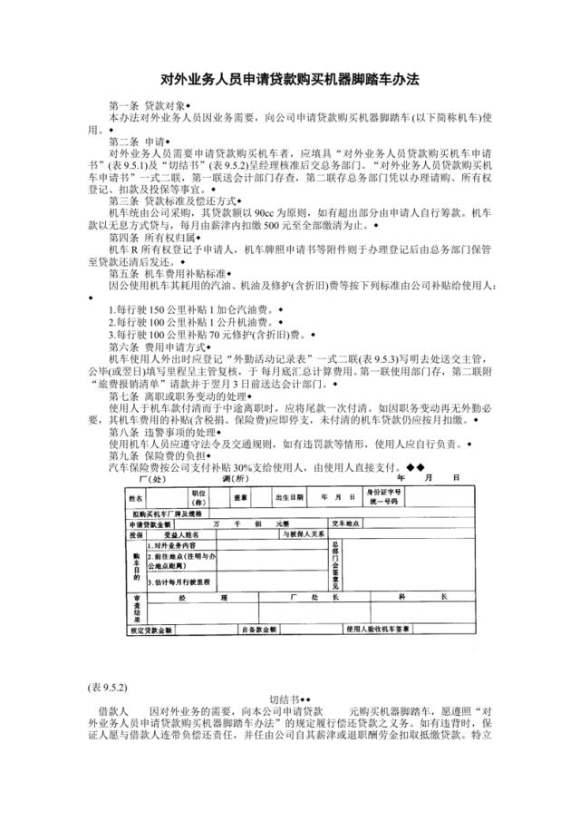 对外业务人员申请贷款购买机器脚踏车办法