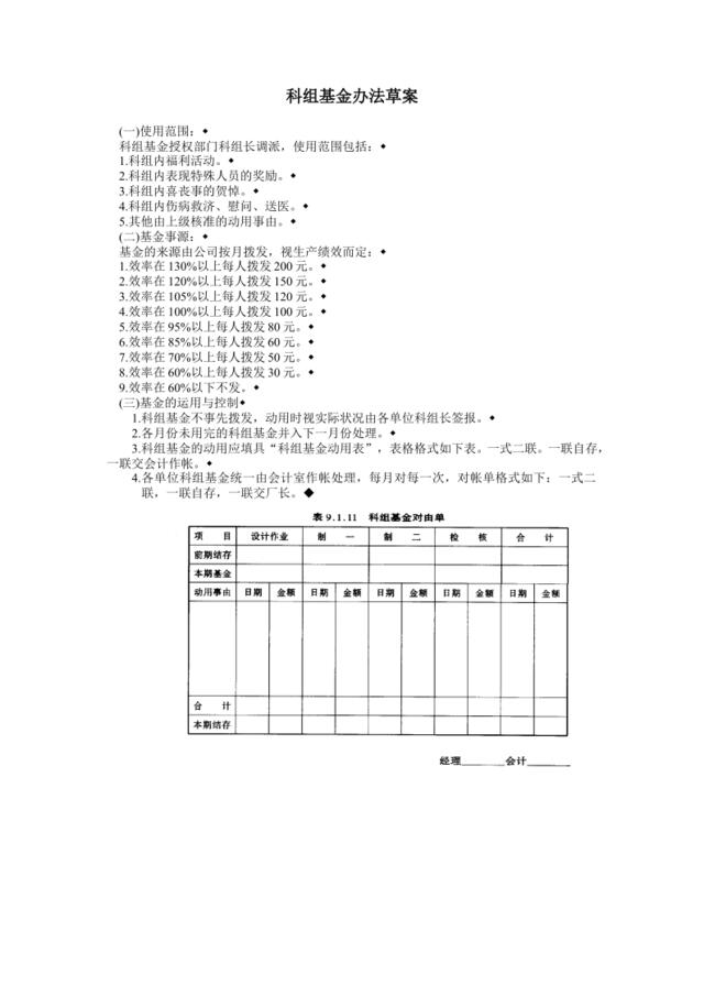 科组基金办法草案