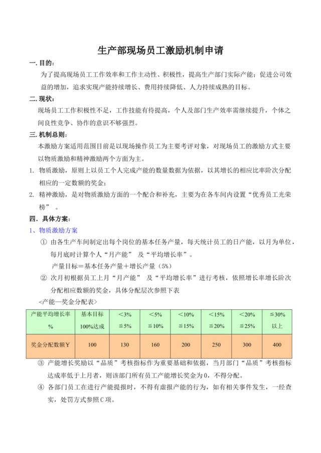 生产部现场员工工作激励机制