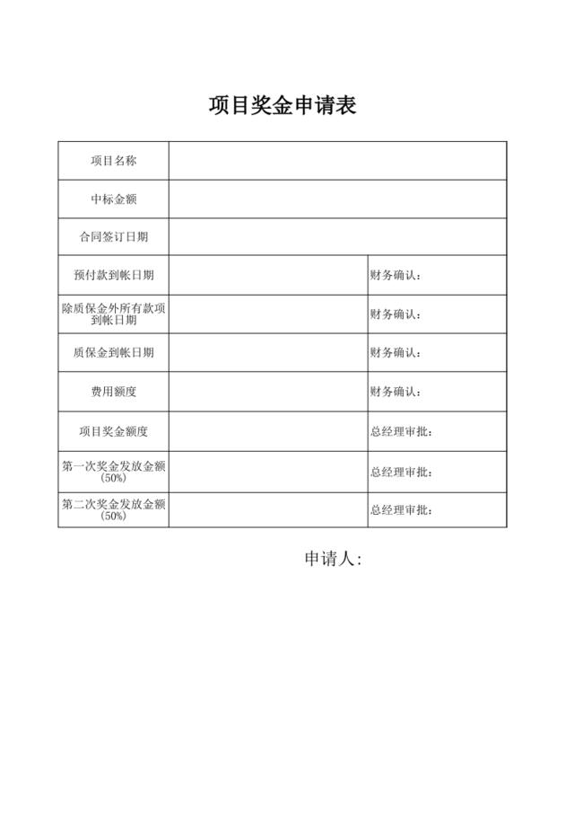 项目奖金申请表