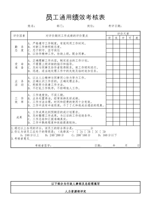 员工通用绩效考核表