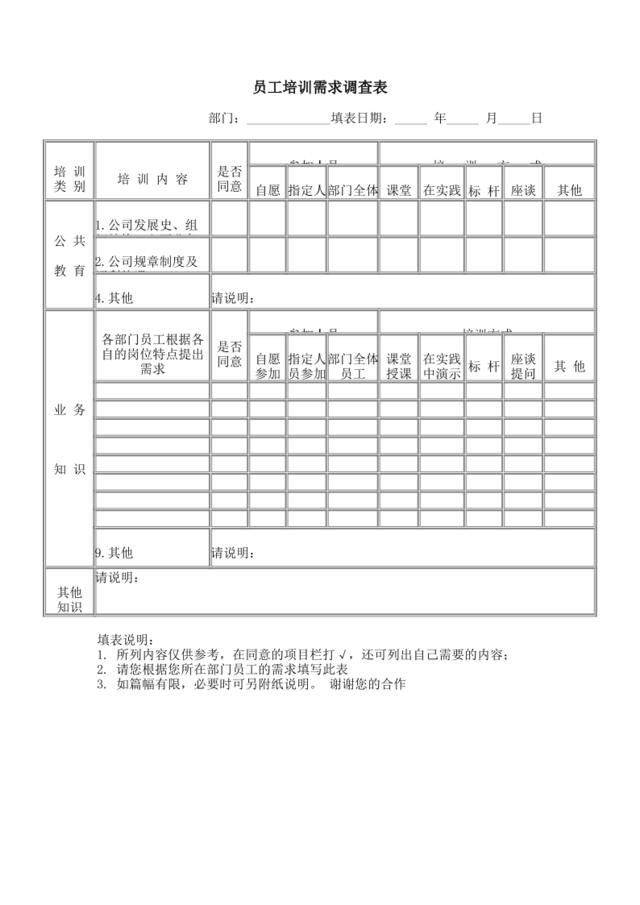 30-培训需求调查表1