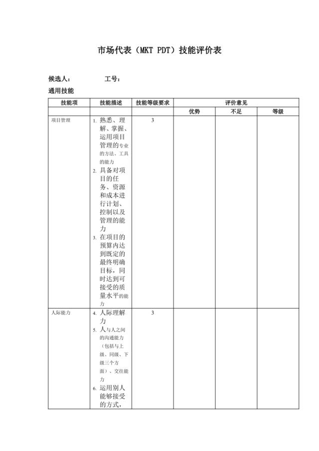 市场代表（MKTPDT）技能评价表