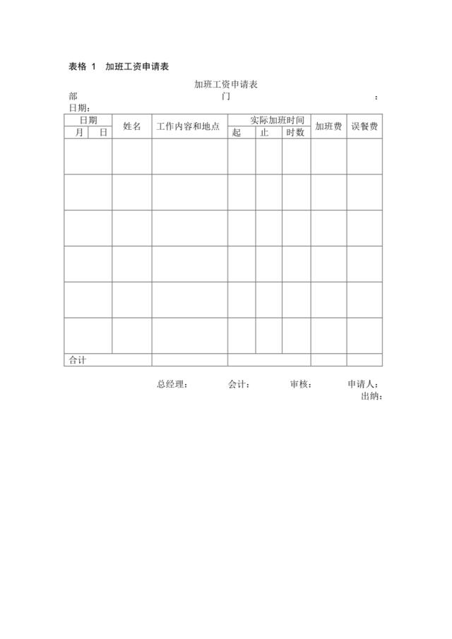 加班工资申请表