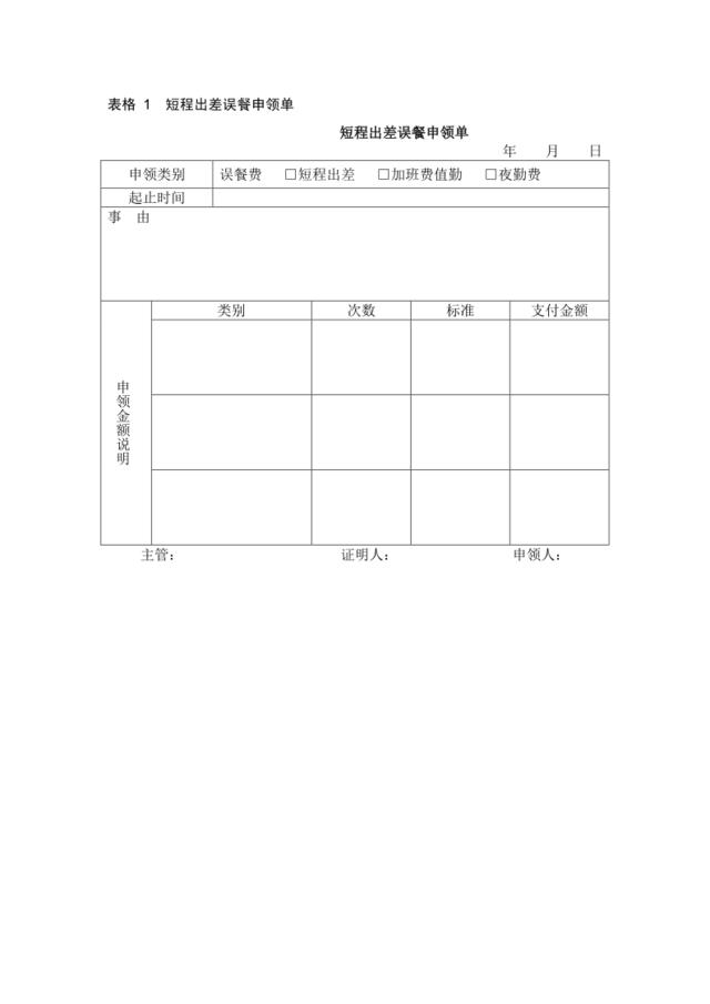 短程出差误餐申领单