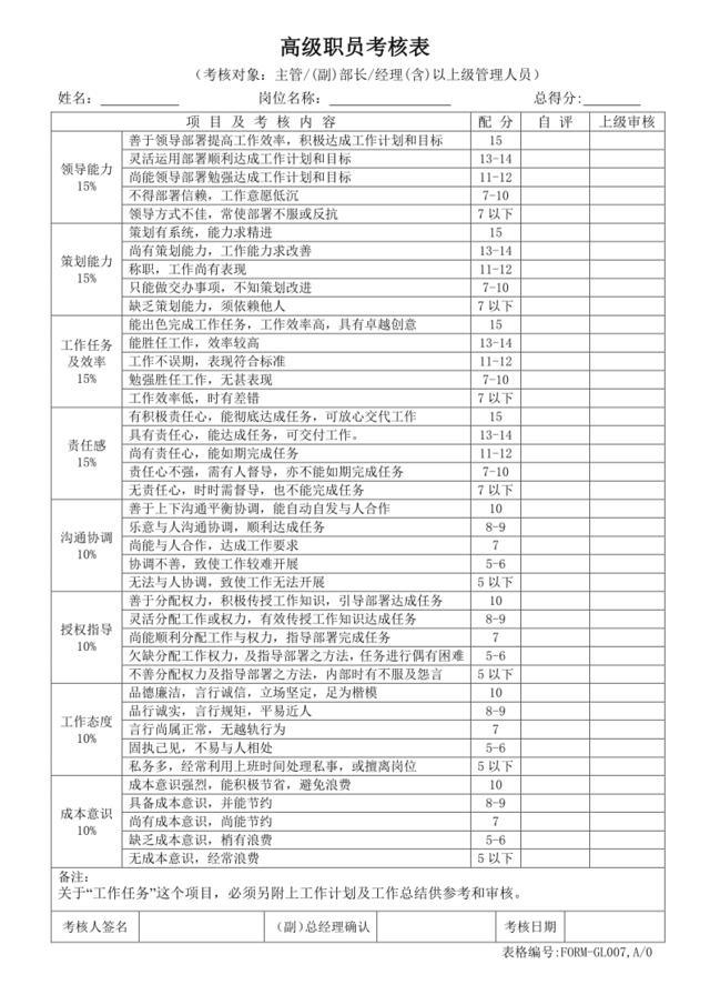 相應表格