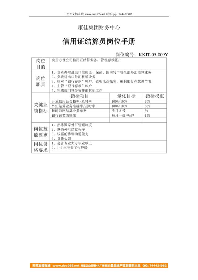 康佳集团财务中心信用证结算员岗位手册表1