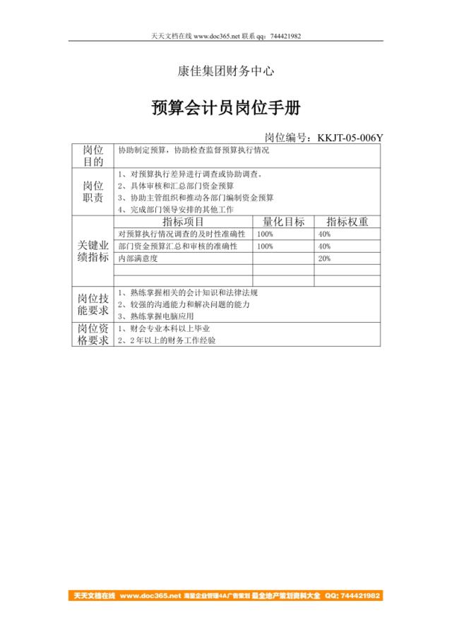 康佳集团财务中心预算会计员岗位手册表1