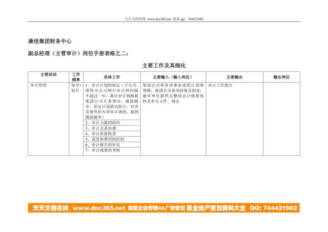 康佳集团财务中心副总经理（主管审计）岗位手册表2