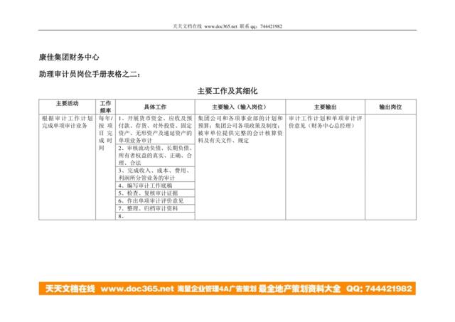 康佳集团财务中心助理审计员岗位手册表2