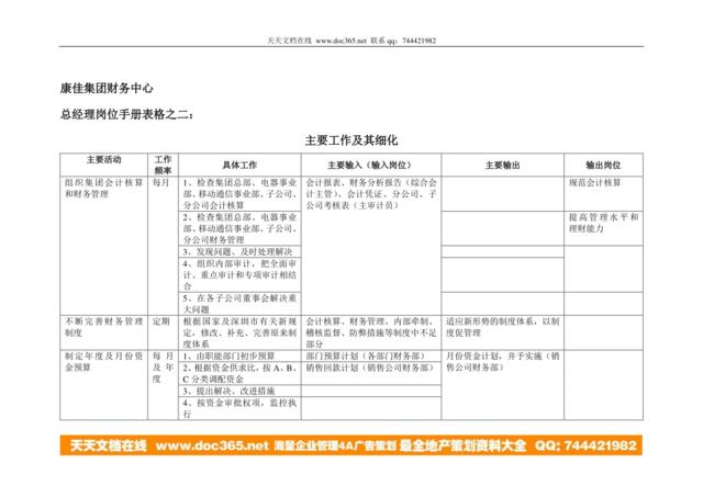 康佳集团财务中心总经理岗位手册表2