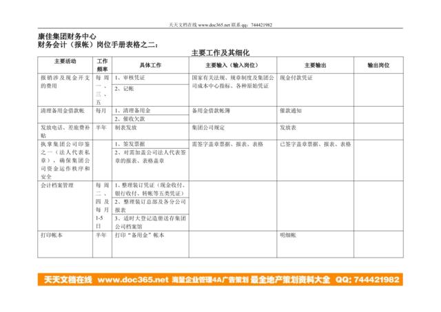 康佳集团财务中心财务会计（报帐）岗位手册表格21