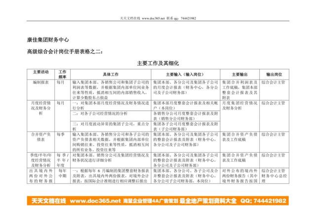 康佳集团财务中心高级综合会计岗位手册表2