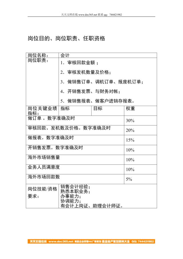 主要工作及其细化（何瑞芳）