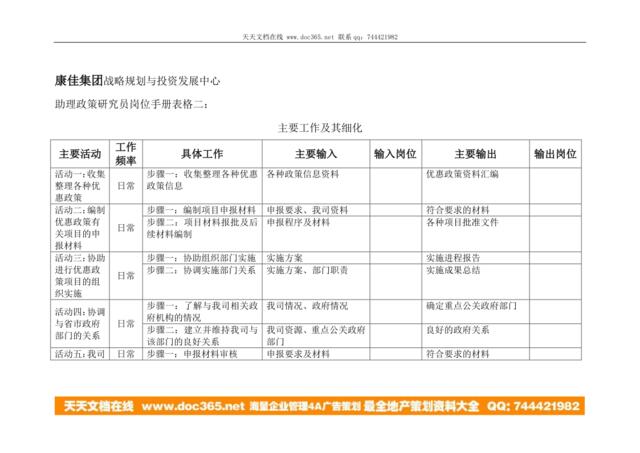 助理政策研究员岗位手册表格二