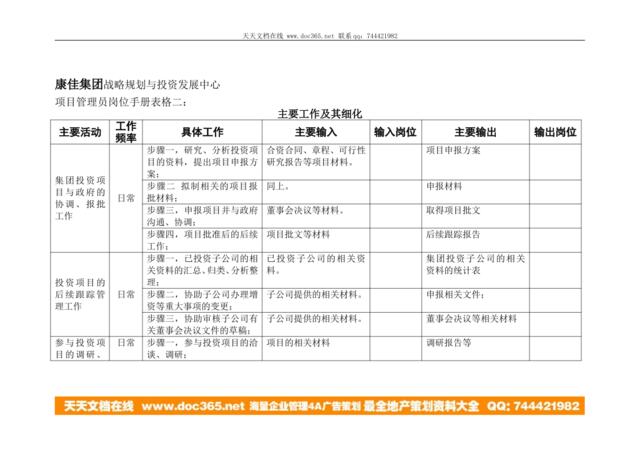 项目管理员岗位手册表格二