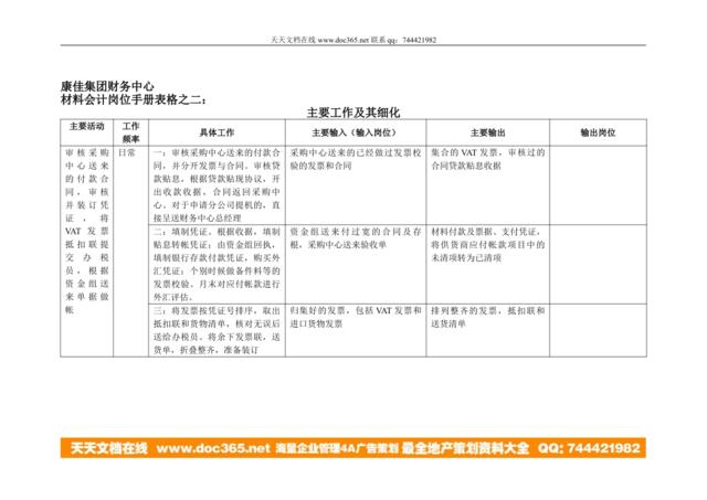 康佳集团财务中心材料会计岗位手册表2